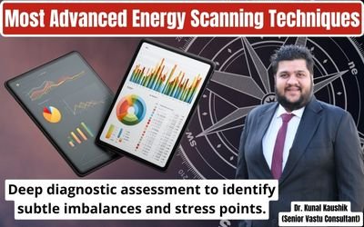 When it should be reviewed | Vastu by Dr. Kunal Kaushik